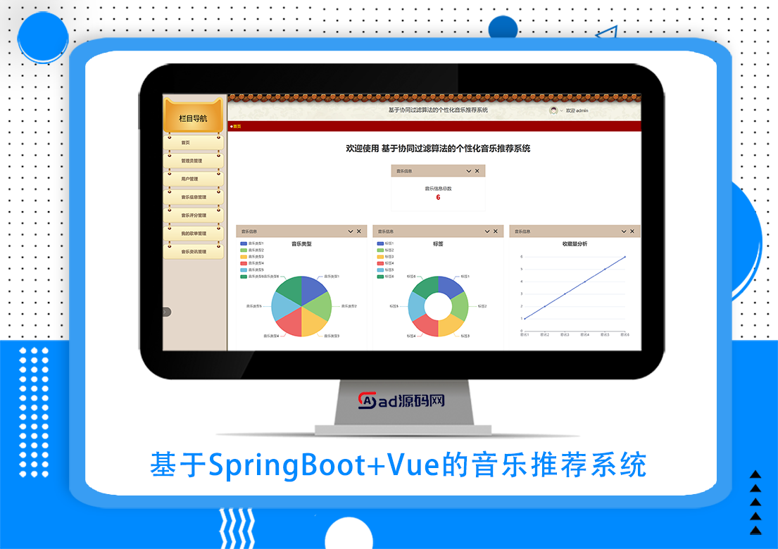 基于SpringBoot+Vue的音乐推荐系统
