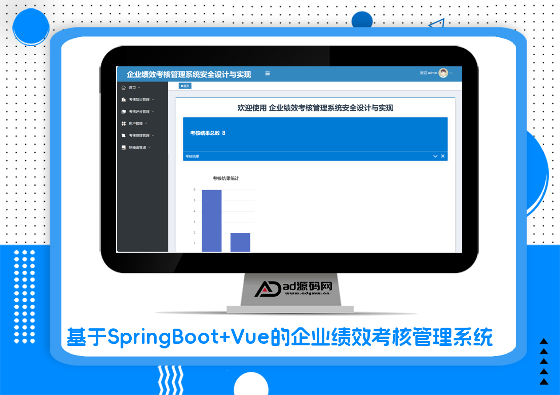 基于SpringBoot+Vue的企业绩效考核管理系统