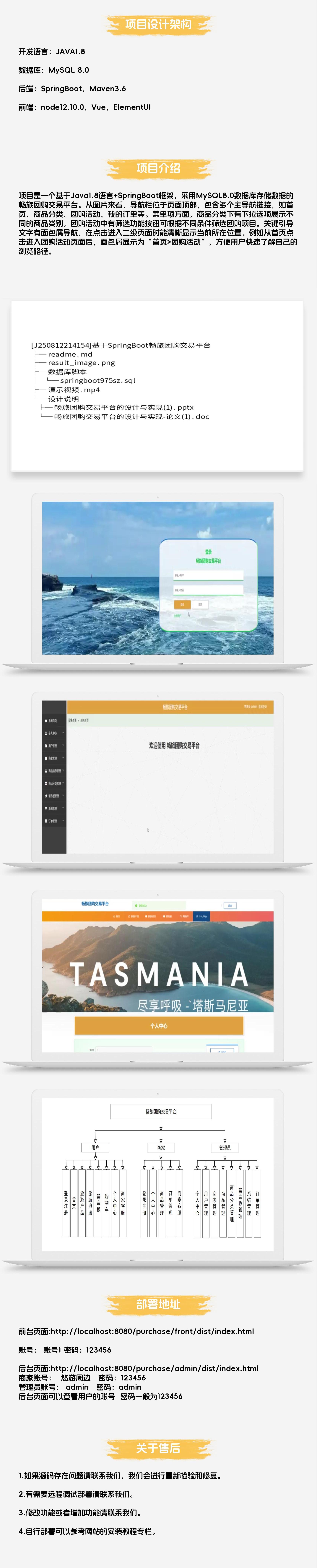 基于SpringBoot畅旅团购交易平台