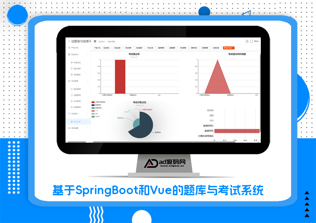 基于SpringBoot和Vue的题库与考试系统